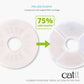 Catit Fountain Frameless Triple Action Filter