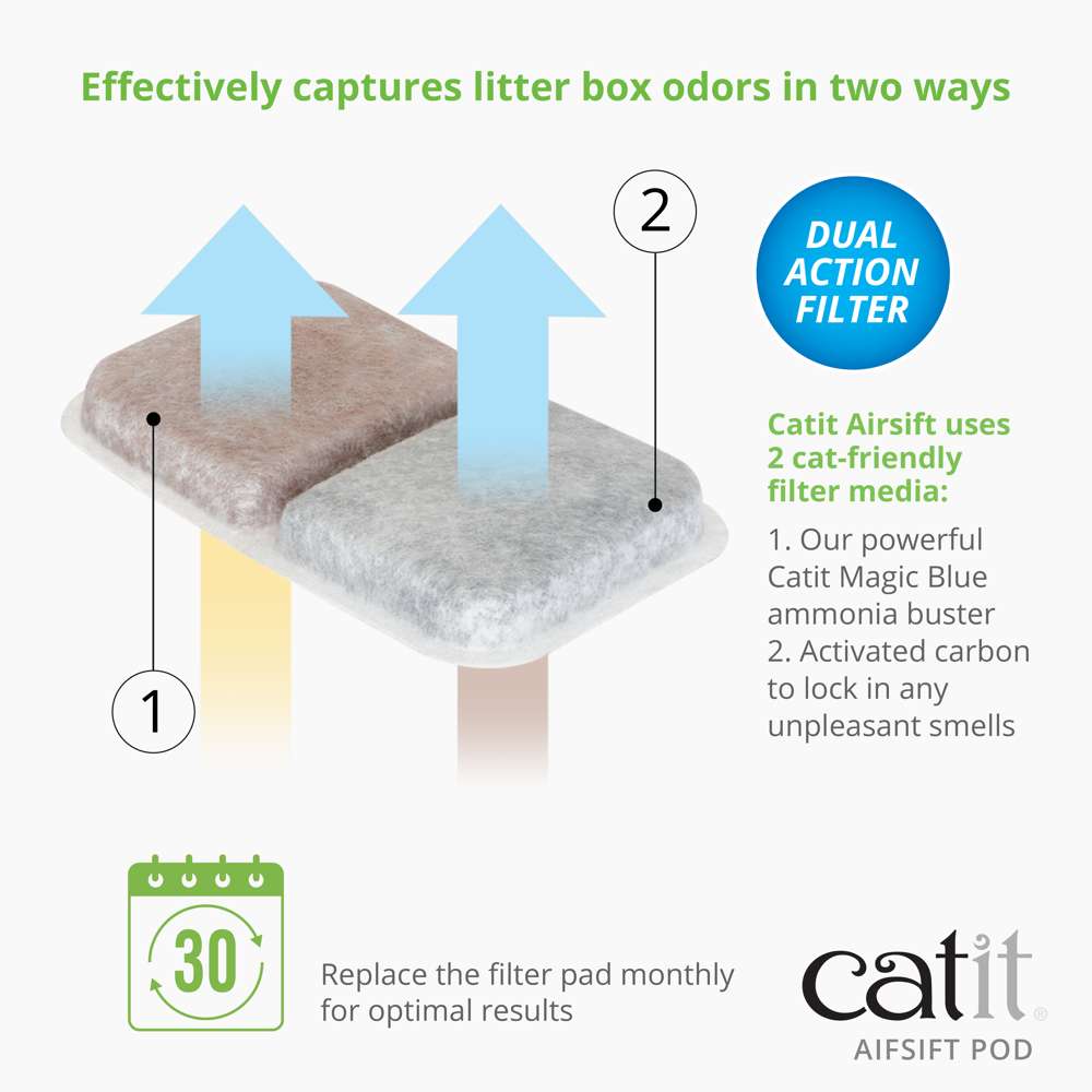Catit Airsift Dual Action Odor Reducing Pod