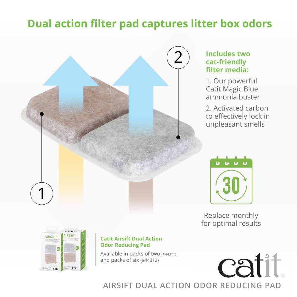 Catit Airsift Dual Action Odor Reducing Pad