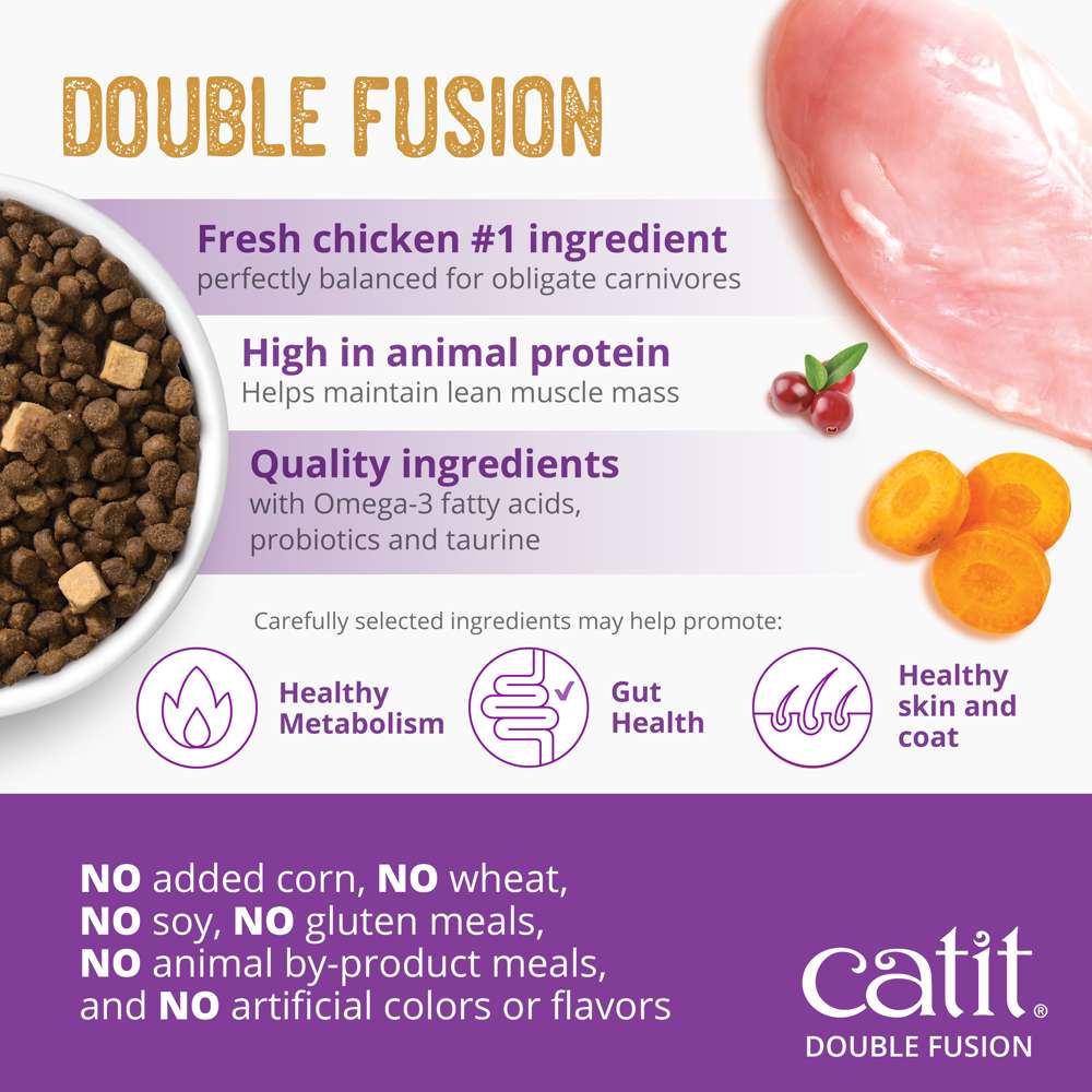 Catit Recipes DOUBLE FUSION Indoor - Chicken Recipe