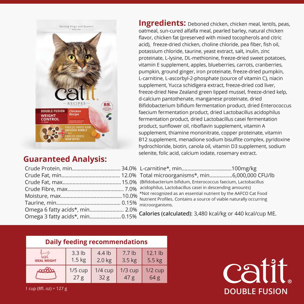 Catit Recipes DOUBLE FUSION Weight Control - Chicken Recipe